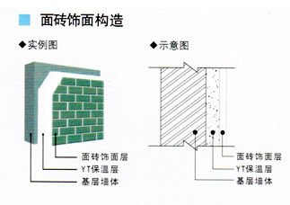 銀通YT無機活性墻體隔熱保溫材料-面磚飾面構造