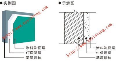 保温层